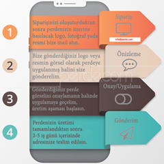Baskılı Screen Perde